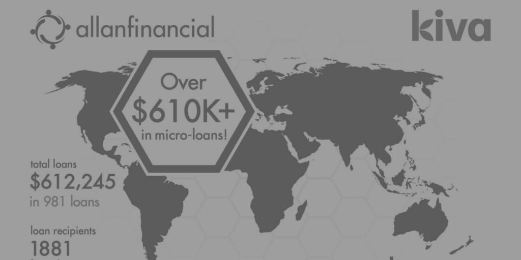 Together we've raised $612,245 in small business loans! Hear the story of how 23-year-old Rwandan, Jean Bosco, used a Kiva loan to start his own biofuel business…